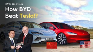 How China's BYD Beat Elon Musk's Tesla To Become The King Of EV's #china #elonmusk #warrenbuffett