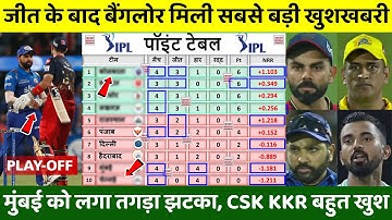RCB के जीत के बाद IPL 2022 के Points Table में बड़ा भूकंप, Mumbai को तगड़ा सदमा, CSK KKR बहुत खुश