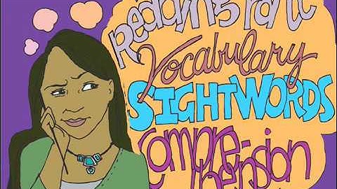 Assessing Reading Video 1