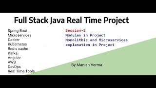FullStackDevelopment_DevOps_RealTimeProject | Hindi | Session2