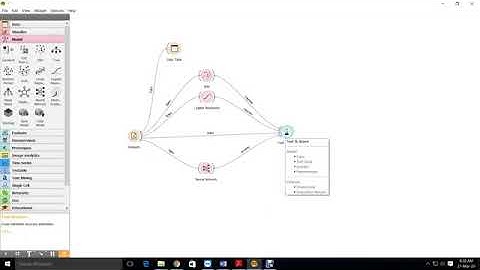 Classification using Orange Tool