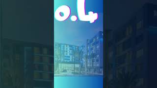 Top 5 Best Hotels In Anaheim, California Cheap Hotels Near Me Priceline Hotels Econo Lodge