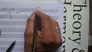staff is not tough session1B English Identifying notes from symbols