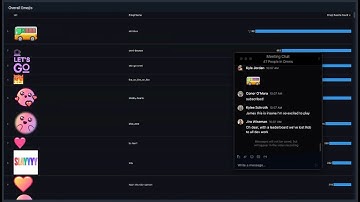 2025-03-14 Slack Emoji Reaction Usage App