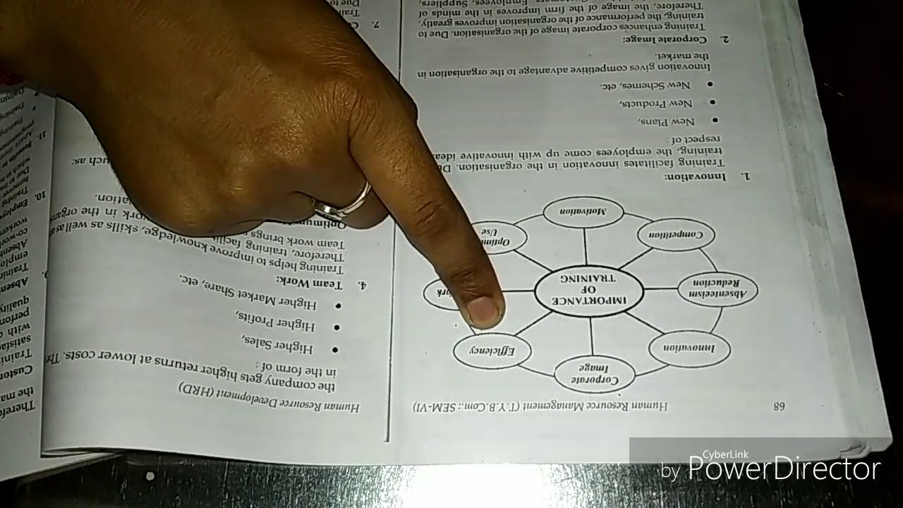 Tybcom Sem 6 HRM What Is Training Explain It s Importance YouTube on-what-day-do-americans-celebrate-flag-day-free-beer-and-hot-wings
