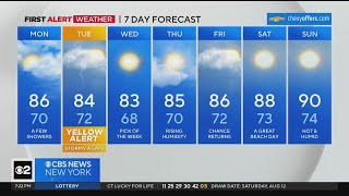First Alert Weather: Monday looks nice, Tuesday could be dicey