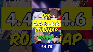 HSR 4.4 to 4.7 BANNERS ROADMAP in 60 seconds #honkaistarrail #hsr #shorts