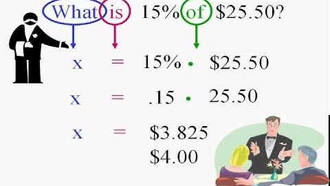 PreAlgebra and Solving Percent Equations