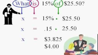PreAlgebra and Solving Percent Equations