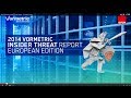 2014 Vormetric Insider Threat Report: European & US Companies Struggle to Detect Internal Risks π