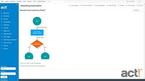 Act! Training Videos - AMA: Add a Decision Stage to a Campaign