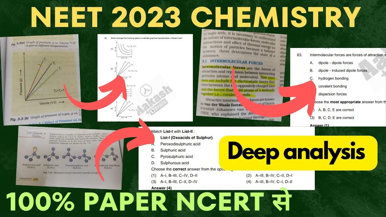 All NCERT Questions that came in NEET 2023 Chemistry |NEET 2023 ...