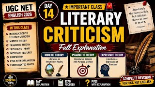 👉 Mimetic vs Pragmatic vs Expressive Theory 🤯 Easy Explanation | UGC NET