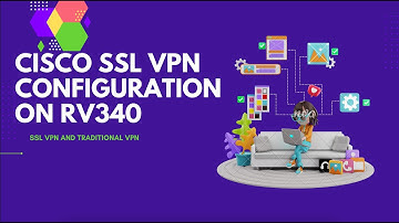 Cisco SSL VPN configuration on RV340 Router..