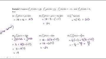 6.6 Applying Properties of Definite Integrals
