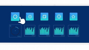 Keen.io Customer-Facing Analytics