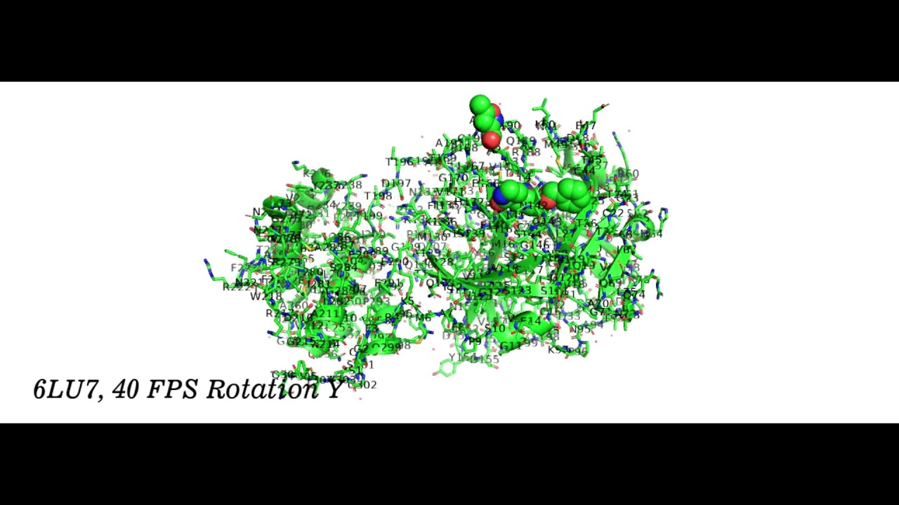 Rotation Structure Moleculs by PyMOL - YouTube