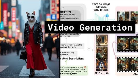 Video Generation