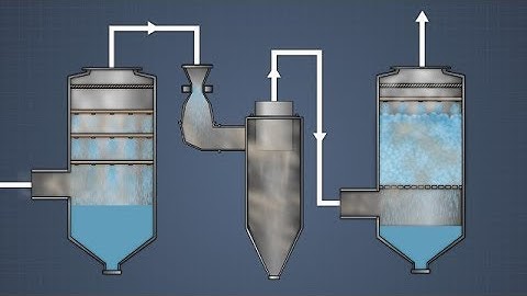 Exhaust Gas Scrubbers