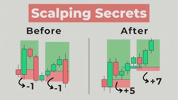 SCALPING was Hard, until I Found these 5 SECRETS!