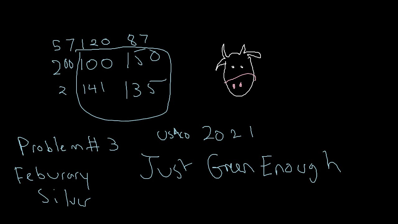 USACO February Contest Silver Problem 3 Just Green Enough 2021 YouTube