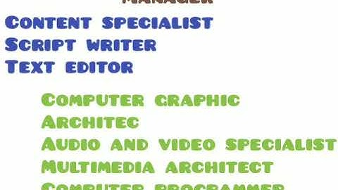 12th Computer Application Ln 1 - Multimedia and desktop publishing, Multimedia Production team