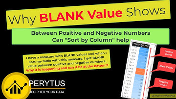 When I sort my visual by a measure, why BLANK value shows between positive and negative numbers?
