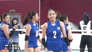 Incredible 8-0 run by Philippines against Iran in set 1 