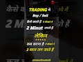 trading fact #trading #option_trading #banknifty #cryptotrading