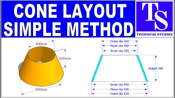How to layout a Cone. Pipe fit up tutorial for beginners.
