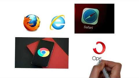 COMO A WEB FUNCIONA | O que é a Internet, HTTP, endereço IP, servidor web, DNS, domínio e hospedagem