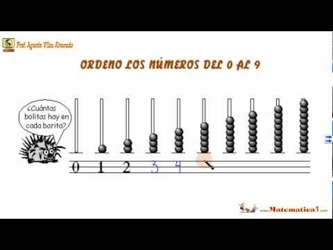 Aprende Ordenar Hasta El 9 Matematicas Basicas Youtube