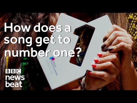 Video: Hoe neem ik contact op met Newsbeat?