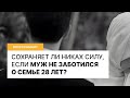 Действителен ли никах, если муж и жена не общались 28 лет? I Вопрос имаму