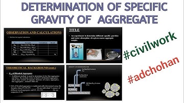 Determination of Specific Gravity of Aggregate  | Procedure of Test | Scope of the Test ~CivilWork
