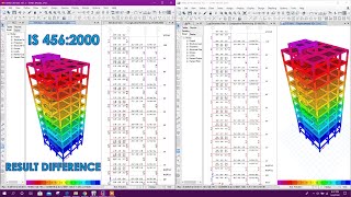 Etabs 2016 vs Etabs v18 | Result Difference | IS 456:2000