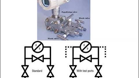 Valve Manifold for Process Measuring Transmitter