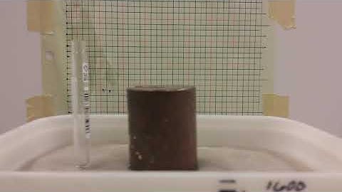 Soil liquefaction KISS example