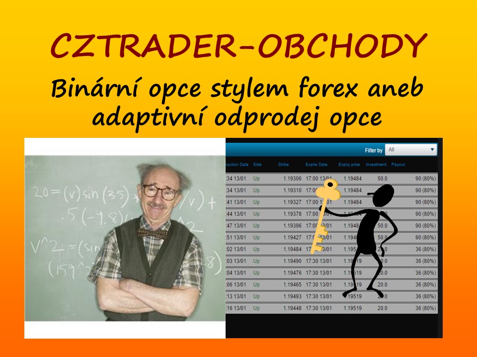 Martin cole forex youtube