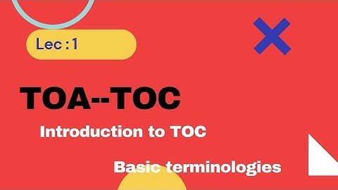 Lac -1 .Theory Of Computation | Automata . Introduction To TOC | Hindi and  Urdu