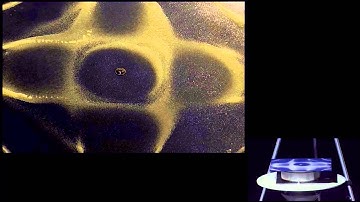 Microsoft Think Next 2015- Matan Berkowitz Stage Talk