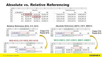 Spreadsheet Training - Part 1