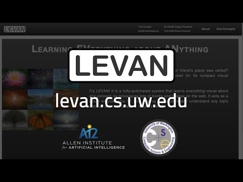 LEVAN: Learning EVerything about ANything