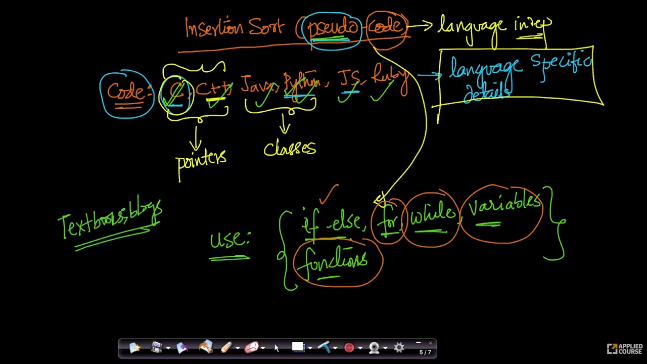 Pseudo code Insertion sort Data Structures