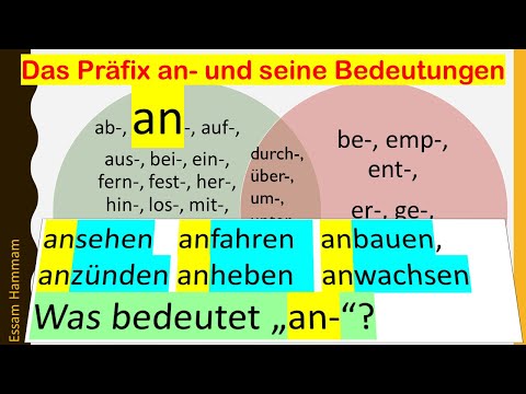 Video: Ist dec ein Präfix?