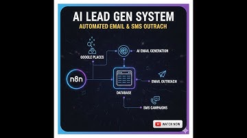 I Built a Fully Automated Lead Machine (Scrape → Email → SMS)