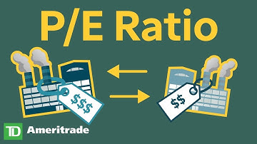 Investing Basics: P/E Ratio