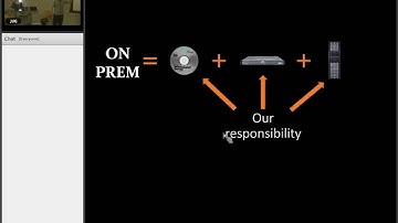 Immutable Server Generation - Axel Fontaine