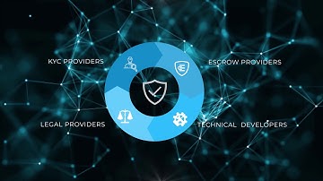 MOBU Tokenomics explained