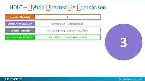 EyeDetect+ Test Protocols